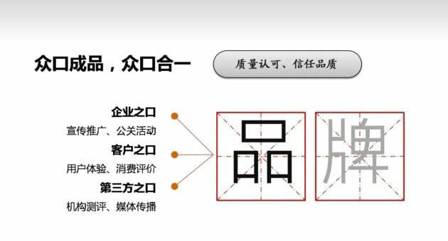企業(yè)品牌的打造，對(duì)液晶拼接屏企業(yè)的發(fā)展非常重要